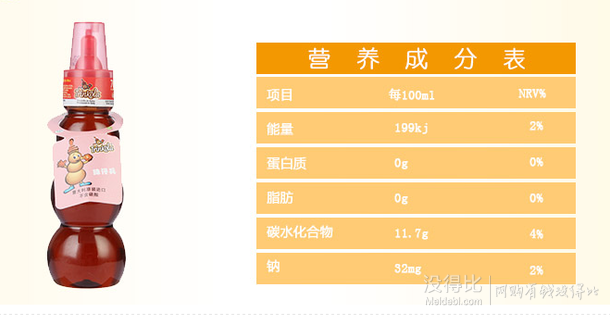 自提白菜！Casa del Dolce珠仔兵   可樂味風(fēng)味70ml  1元