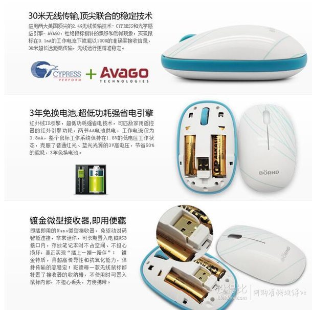 班德2.4G無線鼠標E220海洋翼 