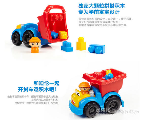 MEGA美高 費雪美高自卸卡車狄倫CND82 65.4元（109，下單6折）