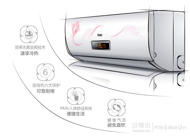 Haier 海爾 KFR-35GW/01JDA23A 壁掛式冷暖變頻空調 1.5匹2249元包郵（2599-350）