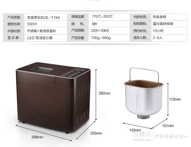 新低！東菱全自動面包機DL-T15A  154元包郵（179300-50）