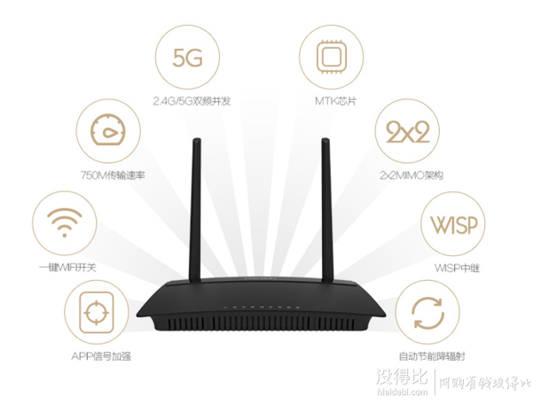 PHICOMM 斐訊  PSG712 750M雙頻智能云無線路由器 11AC5G  59元