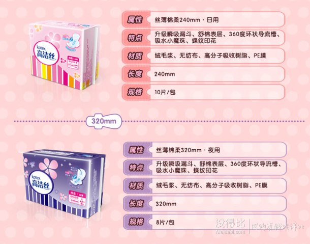 kotex 高潔絲 絲薄棉柔日用240mm10片*2包+絲薄棉柔320mm8片*1包 7.9元
