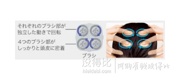 Panasonic 松下 頭皮頭脂清洗美容儀  EH-HM77-S