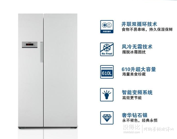 再降600元！BOSCH 博世 KAN92V02TI 610升 變頻風冷無霜 對開門冰箱  5399元（6199-800）