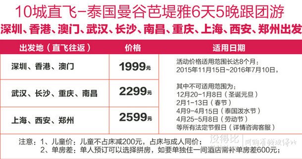 阿里旅行去?。憾嗫盥糜萎a(chǎn)品   雙11預售
