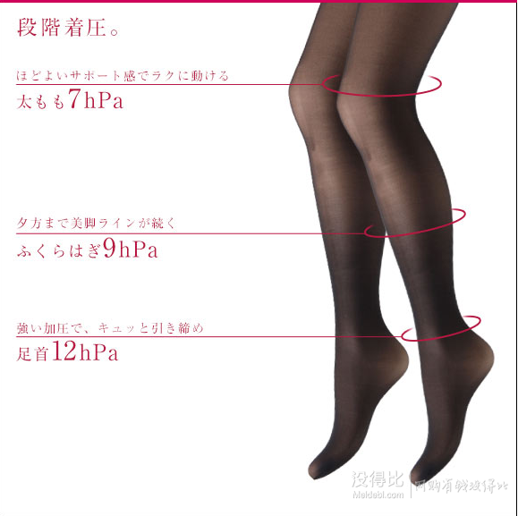 ATSUGI 厚木FP5890 超薄壓力式連褲絲襪  3雙 M~L