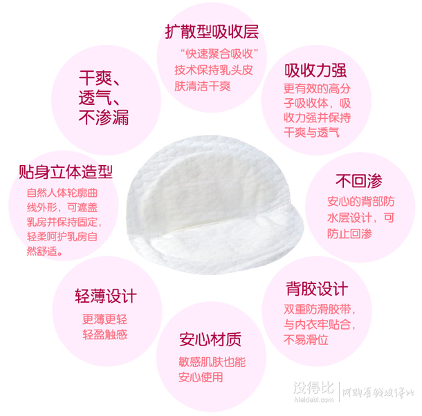 天貓雙11預(yù)售！pigeon 貝親 QA23 防溢乳墊 120片*2包 115元包郵（需13元定金）
