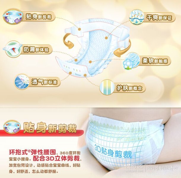 HUGGIES 好奇 金裝超柔貼身 紙尿褲 NB70片+10片74元包郵（84-10）