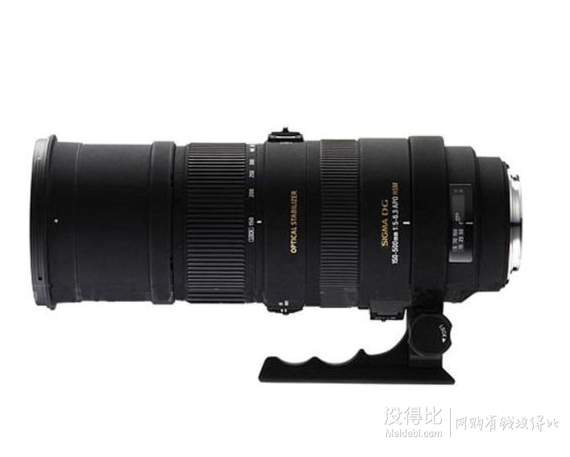 再降價(jià)！Sigma 適馬 APO AF 150-500mm F5-6.3 DG OS HSM 鏡頭
