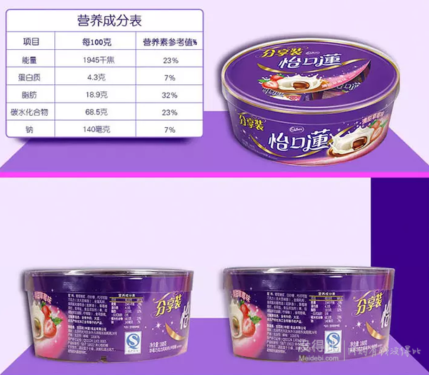 Eclairs怡口蓮 草莓巧克力風(fēng)味夾心牛奶糖188g/碗 折10元（20200-100）