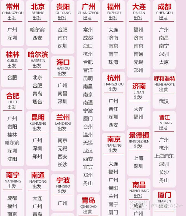 深圳航空 團(tuán)圓卡套餐A（10次飛行，8人可用）