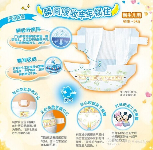 單買好價(jià)！Mamypoko 媽咪寶貝 紙尿褲NB30片  23元