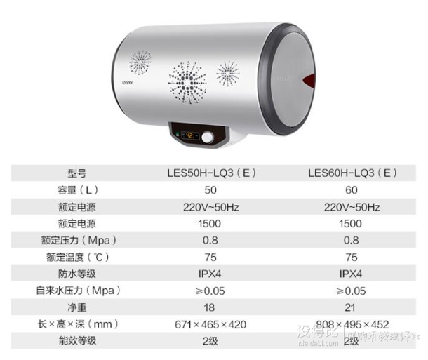 Leader 海爾統(tǒng)帥 LES50H-LQ3(E) 50L 無線遙控電熱水器  699元包郵