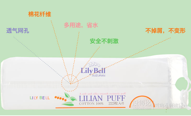 移動(dòng)端湊單品：Lily Bell 麗麗貝爾 化妝棉 222片（可199-100）