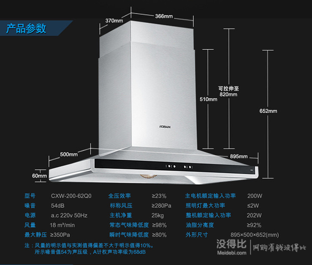 新低有贈品！ROBAM 老板 CXW-200-62Q0+JZT-58G3煙灶套裝  4180元包郵（4480-300）
