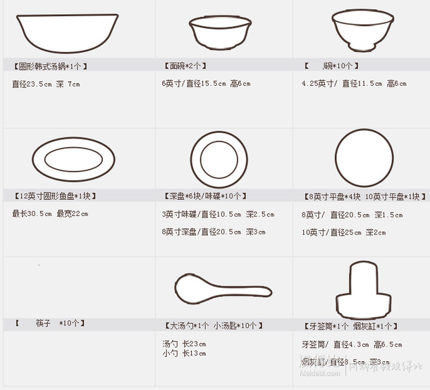 樂享餐具套裝 56頭碗碟套裝  199元（239-40）