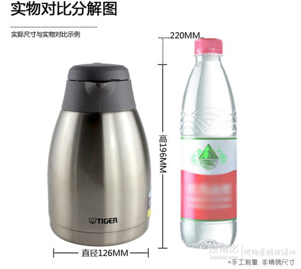 移動端：TIGER 虎牌 PWL-A12C-XW 1.2L 便攜式熱水壺  159元