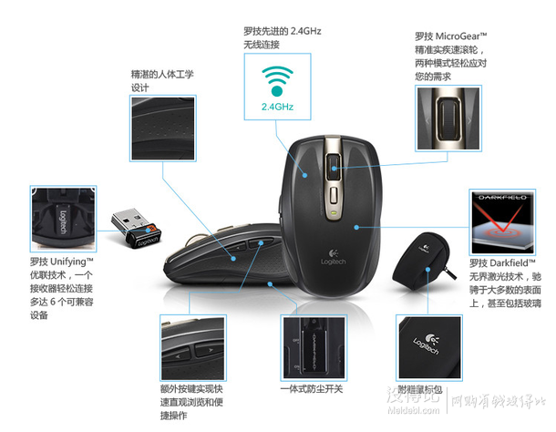 Logitech 羅技 Mx Anywhere（M905 二代）無(wú)線激光鼠標(biāo)  229元（269-40）