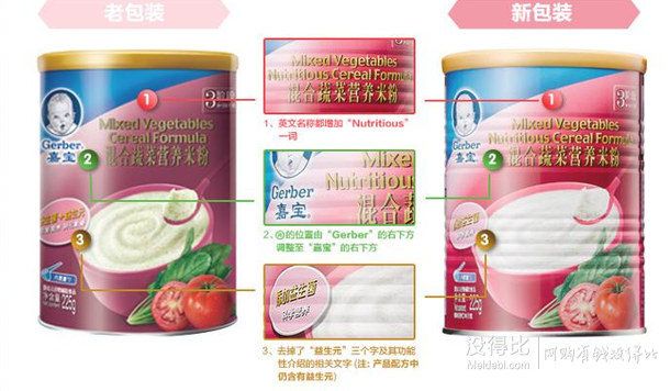 Gerber嘉寶  混合蔬菜營養(yǎng)米粉225g桶  折23元（48199-100）
