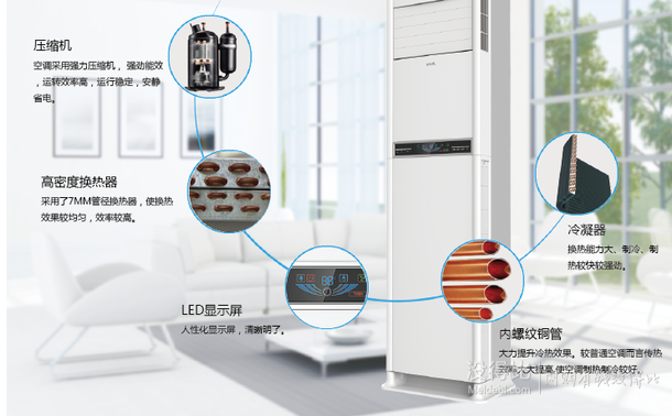 手機(jī)端：YAIR揚(yáng)子   KFRD-46LW/54DF1-E32匹節(jié)能靜音空調(diào)