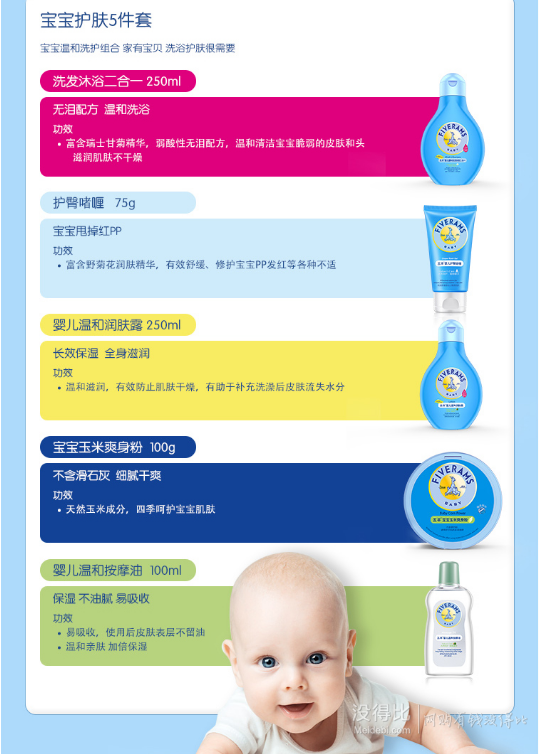 FIVERAMS五羊 嬰兒洗護(hù)禮盒5件套  39元   