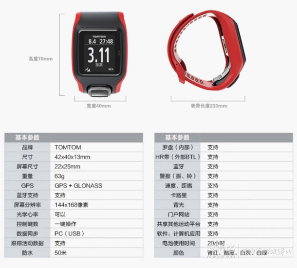 TomTom Cardio系列 Runner專業(yè)GPS跑步運動手表  1380元（可用券）