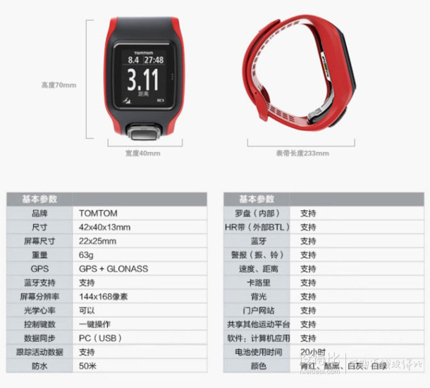 TomTom Cardio系列 Runner專業(yè)GPS跑步運(yùn)動手表  1380元（可用券）