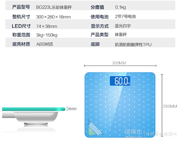 微信端！TOPWELL BG223L-B精準(zhǔn)電子秤 1.5英寸超大夜視屏 11.1元