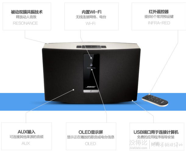 BOSE SoundTouch 便攜式 Wi-Fi無(wú)線(xiàn)音箱 1980元包郵