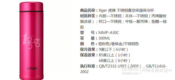 限地區(qū)：tiger虎牌不銹鋼真空保溫保冷杯MMP-A30C-PV300ML艷粉色
