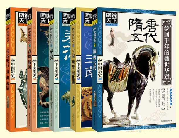 移動端 ：《圖說天下·話說中國歷史》（套裝共10冊）