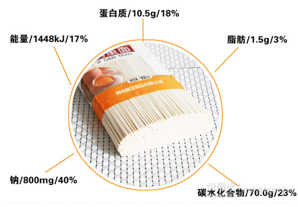 想念面條 雞蛋掛面900g  2.9元