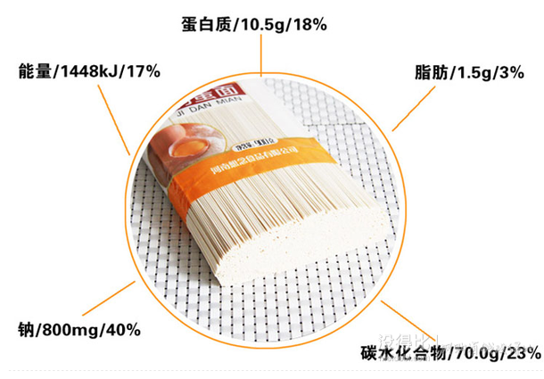 想念面条 鸡蛋挂面900g  2.9元