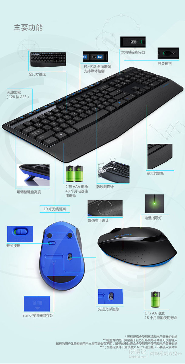 Logitech 羅技 MK345 無(wú)線鍵鼠套裝  149元包郵（169-20券）