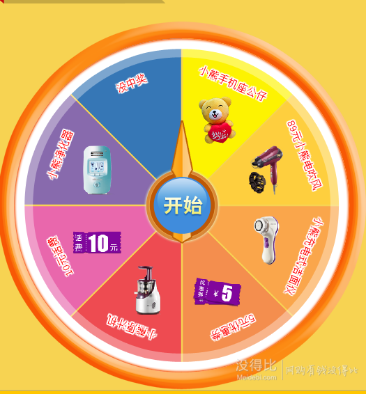 小熊幸運(yùn)大抽獎(jiǎng) 最高中原汁機(jī)