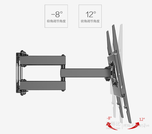 Loctek 樂歌 PSW884 (32-60英寸) 旋轉(zhuǎn)伸縮電視架   折合112.3元/件（179，可滿369-200）