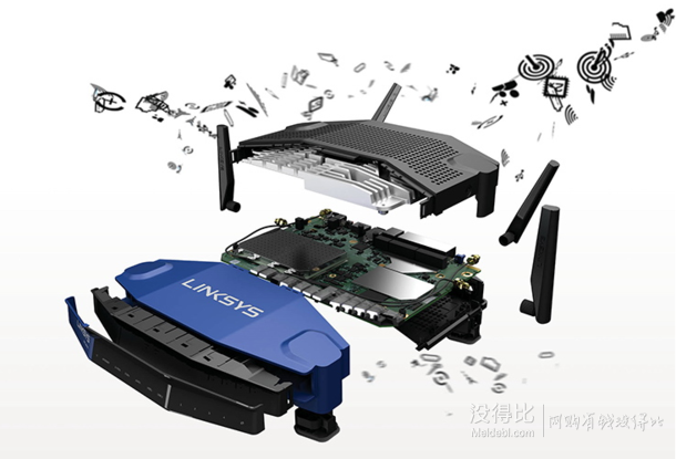 LINKSYS  領勢 WRT1900AC 雙頻千兆智能無線路由器  1798元
