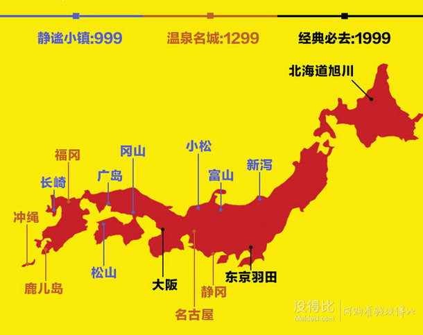 上海往返日本7城 5天往返含稅機票 999元送wifi、改簽一次