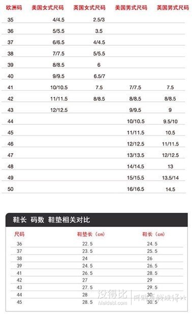 傳說上腳最舒適的皮鞋！ECCO愛步！男女鞋靴全場額外8折