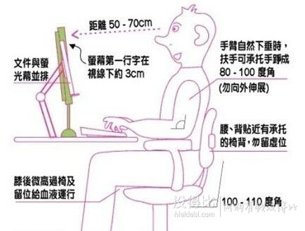 大差價(jià)：Kede 時(shí)尚光學(xué)眼鏡架Ke1410+1.60非球面樹脂鏡片  94元包郵（99-5）