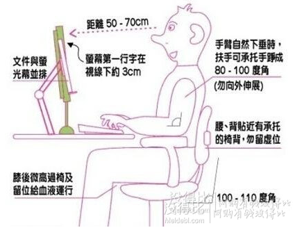 拒絕暴利：可得眼鏡網(wǎng)  最低44元配一副眼鏡（鏡架+非球面樹脂鏡片）