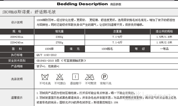 充絨量2300g！SNOWMAN 斯諾曼 舒適鵝毛絨毛被 冬被被芯 200*230cm  299元（399-100）