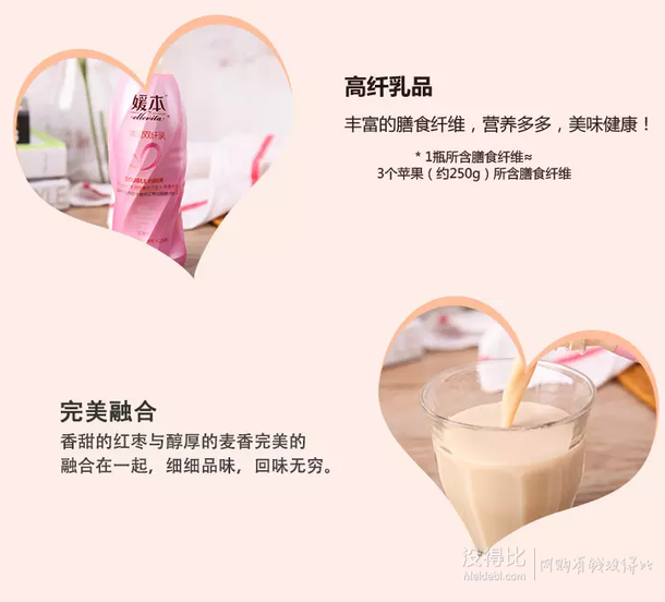 白菜湊單！媛本 清潤(rùn)雙纖乳 280ml*2瓶 紅棗味  1元