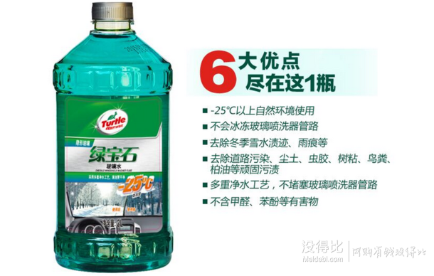 Turtle Wax龜牌 G-4121R-6綠寶石玻璃水防凍型-25℃ (6瓶實(shí)惠裝) 折約50元（99，滿200-100）