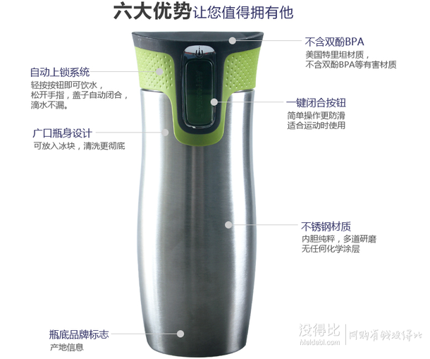 Contigo 不銹鋼車載保溫杯  450ml  99元包郵（199-100）