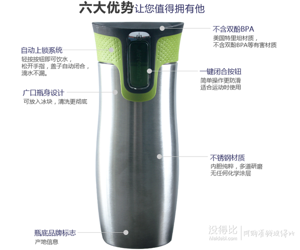 Contigo 不銹鋼車(chē)載保溫杯  450ml  99元包郵（199-100）