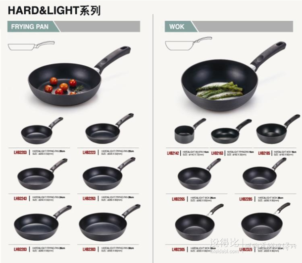 lock&lock樂扣樂扣HARD LIGHT復(fù)底中式炒鍋-32Cm(電磁爐可兼用)LHB3325-IH