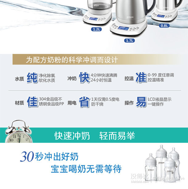 限地區(qū)： 貝立安  恒溫調(diào)奶器沖奶寶貝0.8L BDC01