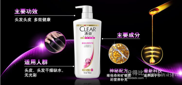 雙重優(yōu)惠！CLEAR 清揚(yáng)  去屑洗發(fā)露深度滋養(yǎng)型750ml +潔面乳85g+洗發(fā)露40ml*2瓶  44.5元(130-85.5)